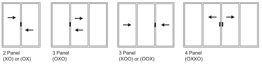 Door Configurations