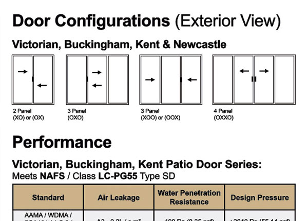 SIZING & CONFIGURATIONS